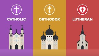 28 Christian Denominations Explained [upl. by Akemak425]