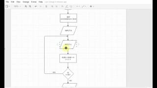 Flowchart Tutorials 6  Introduction to Loops [upl. by Shiller]