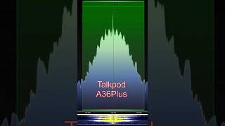 Talkpod A36 Plus vs Tidradio TDH8  Modulation NFM hamradio afu shorts [upl. by Wolfgang]