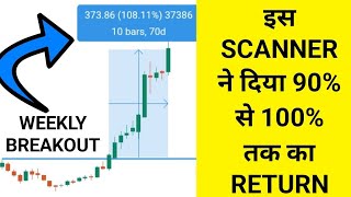 chartink scanner  MultiYear Breakout Scanner  Weekly breakout scanner [upl. by Acinor282]