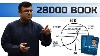 28000 Book  The Financial Planning Book Of 2019  Dr Sanjay Tolani [upl. by Gunas14]