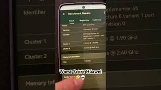 Worst Score on Geekbench 6 [upl. by Meenen]