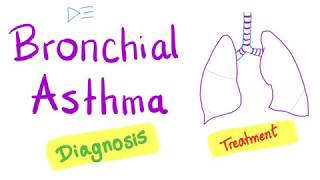 Bronchial Asthma  Diagnosis and Management [upl. by Emrich977]