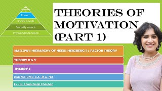 Motivation Theories I PART 1 I Public Administration I Dr Komal Singh Chauhan [upl. by Iturhs]