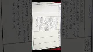 Health talk and lesson plan on Antenatal care  medico nursingstudent viralvideo trending [upl. by Kramer117]