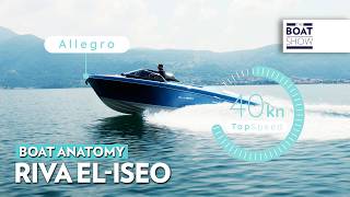 RIVA ELISEO  Boat Anatomy Full Electric Yacht  The Boat Show [upl. by Lac]