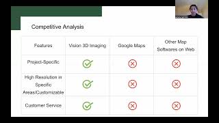 FSE301  M13  VIDEO PITCH [upl. by Phelia313]