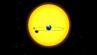 A ocorrência dos solstícios as manchas solares e os diferentes espectros de luz emitidos pelo Sol [upl. by Eerehc862]