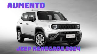 Jeep Renegade  preços sobem após fim dos descontos ao carro popular [upl. by Reisman]