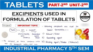 Tablet excipients  Excipients used in tablet formulation  Part 2 Unit 2  Industrial pharmacy 1 [upl. by Mapel]