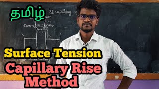 SurfaceTensionCapillaryRiseMethodPhysics 11TamilMurugaMP [upl. by Nafri]