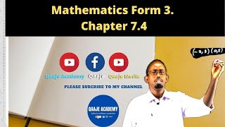 Mathematics Form 3 Chapter 74 Inverse and Composite Functions [upl. by Haidebej659]