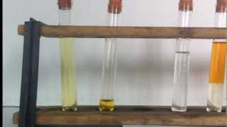 Organic Chemistry Testing for alkenes using bromine water [upl. by Prober]