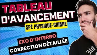 1ERE SPÉ PHYSIQUECHIMIE TABLEAU AVANCEMENT RÉACTION EXO INTERRO 🎯 CORRECTION DÉTAILLÉE [upl. by Orelie908]