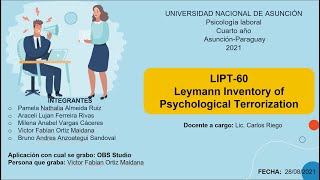 Leymann Inventory of Psychological Terrorization  LIPT60 [upl. by Carolyn969]