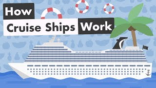 How Cruise Ships Work [upl. by Edwin297]