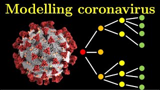 Alternative to SIR Modelling coronavirus COVID19 with stochastic process PART I [upl. by Amabelle]