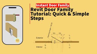 Revit Door Family Quick amp Simple Tutorial for Beginners [upl. by Naillil]