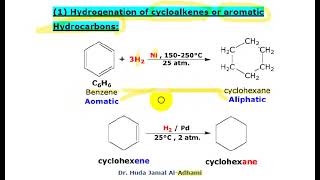 Preparation of Cycloalkanes تحضير الالكانات الحلقية [upl. by Imis762]