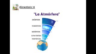 La Atmósfera  Resumen  Que es   Características [upl. by Ykroc]