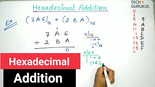 21 Hexadecimal Addition  Hexadecimal Arithmetic  Digital Electronics  TECH GURUKUL [upl. by Olav]