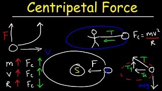 Centripetal Force Physics Problems  Calculate Tension amp Maximum Speed  Uniform Circular Motion [upl. by Mcclenon]