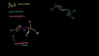 Sn2 Reactions [upl. by Damian513]