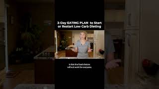 3 Day Eating Plan Teaser shorts [upl. by Annodal]