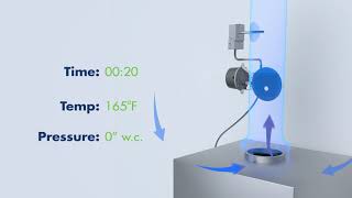 Vent Proving Switch [upl. by Pouncey160]