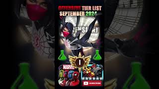 mcoc tier list marvelcontestofchampions science mcoc [upl. by Dickenson]