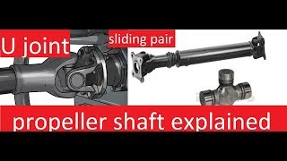 propeller shaft explained [upl. by Eidnar]