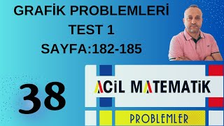 38 Grafik Problemleri Test 1 Acil Matematik Problemler Fasikülü acilmatematik9818 [upl. by Ynatirb]