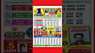 Dear Lottery Result Today 1 PM  10 Nov 2024 [upl. by Anibas507]