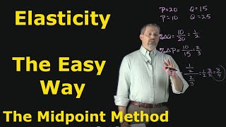 Elasticity  How to Calculate it the Easy Way  Principles of Economics [upl. by Ransell379]