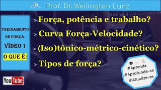 1 Treinamento de Força  Conceitos [upl. by Airemat]