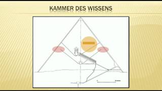 🔺 Cheops Pyramide  Riesige neue Kammer entdeckt [upl. by Mloc]