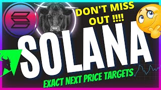 Solana Price Update ⚠️ Solana Price Prediction 2024  Solana Technical Analysis  Solana News Today [upl. by Ilenna408]