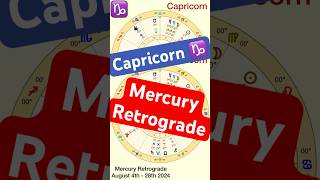 Capricorn  August 2024  Mercury Retrograde Clip [upl. by Norat]