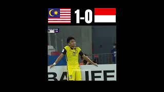 Indonesia vs Malaysia semifinal piala AFF Suzuki cup 2022 garuda shortvideo football  Indonesia [upl. by Zannini]