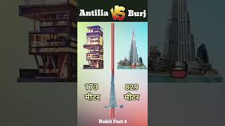 Antilia vs burjkhali youtubeshorts burjkhalifa fa [upl. by Eizzil]