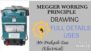 MEGGER WORKING PRINCIPLE WITH DIAGRAM AND USESelectrical electrician viralvideo viralvideos [upl. by Eeclehc73]