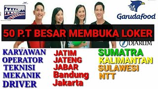 50 Info Lowongan Kerja januari 2022  info loker Terbaru [upl. by Gisele]