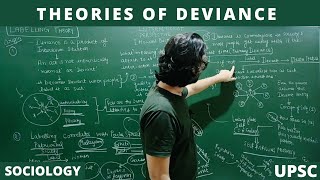 Lec 69 SubCultural and Interactionist Theories of Deviance sociology upsc deviance net jrf [upl. by Immac]