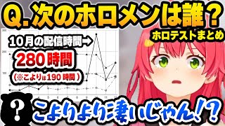 【ホロライブ】興味深すぎるホロ共通テストを初見プレイし、爆笑したりみ俺誇をみせるみこちの面白まとめ【切り抜きさくらみこ】 [upl. by Itsim]