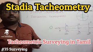 Stadia Tacheometry  Basic Principle of Tacheometric Surveying [upl. by Ahsert]