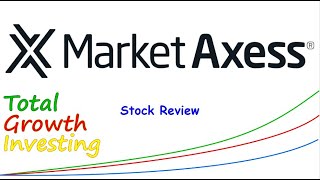 MarketAxess Holdings MKTX Stock Review [upl. by Kriss]