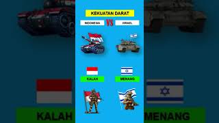 membandingkan militer indonesia vs israel shorts [upl. by Ainehs]