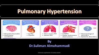 Pulmonary Hypertension last update about diagnosis and treatment [upl. by Nageet940]