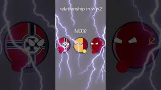 relationship changes in ww2 countryballs germany russia usa japan spain relationship [upl. by Sacken186]