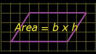 Area of parallelogram  derivation of Formula [upl. by Nichole]